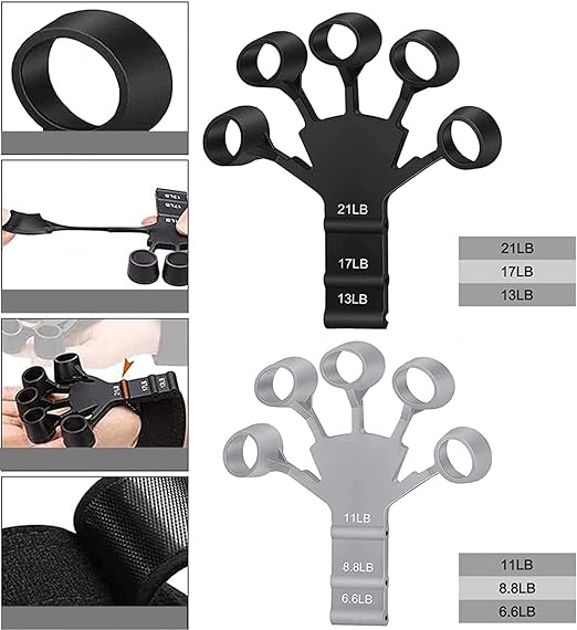 Histro ProFlex Wrist Strengthener